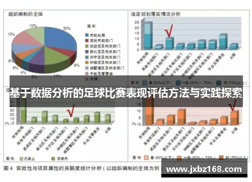 基于数据分析的足球比赛表现评估方法与实践探索